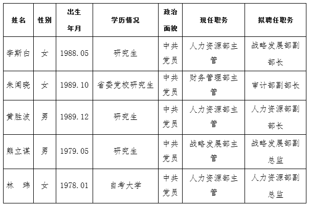 �ƶ�����(�й���½)�ٷ���վ