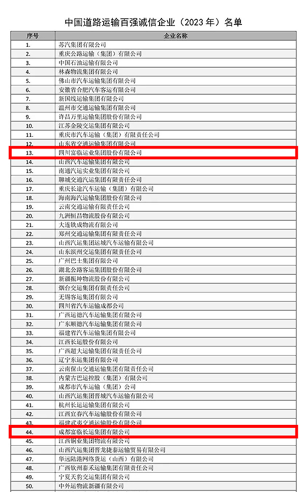 E:2023.99.4事业发展部:喜讯!v8哈希游戏运业在中国路路运输百强诚信企业(2023)榜单中排名创新高!官网20230904-02-01新.jpg E:2023.99.4事业发展部:喜讯!v8哈希游戏运业在中国路路运输百强诚信企业(2023)榜单中排名创新高!官网20230904-02-01新.jpg