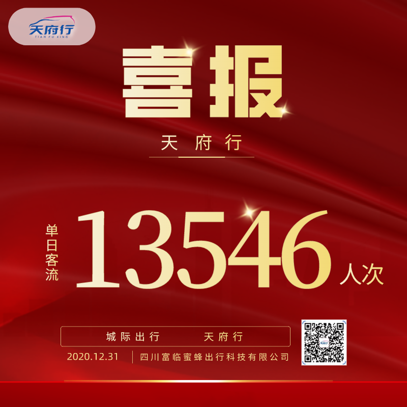 13546，一个数字的新年献礼