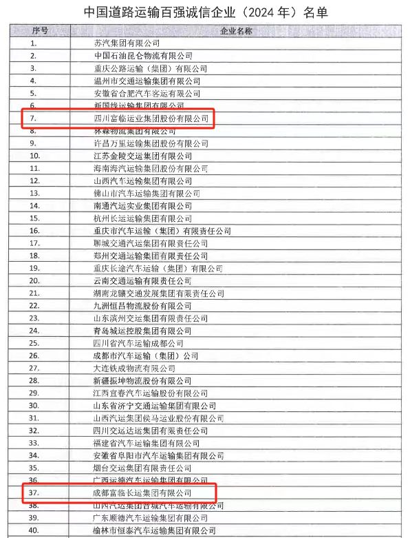 喜讯！v8哈希游戏运业新晋中国路路运输百强诚信企业（2024）十强榜单